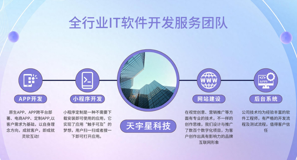 【山西老板必看】2025年山西企業(yè)建站全流程拆解：省下10萬(wàn)冤枉錢(qián)的實(shí)戰(zhàn)指南